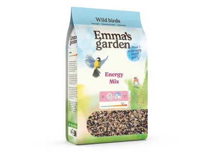 energy mix 1.1 kg